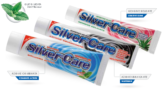 Зубные пасты Silver Care
